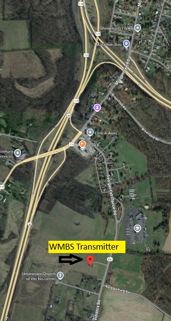 Field trip for September Tech Wednesday